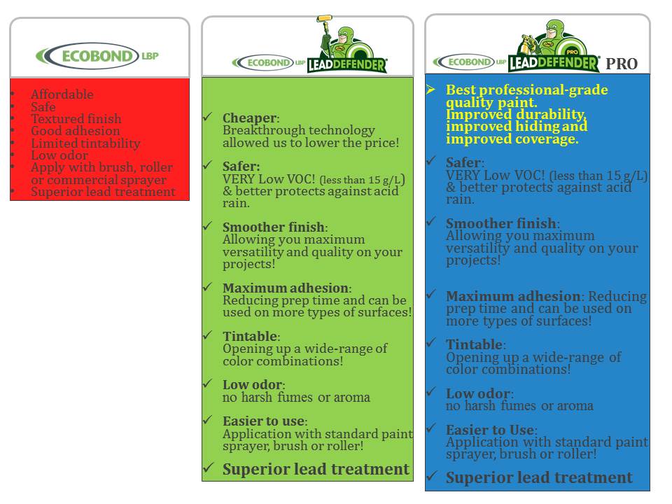 Product comparison MAIN